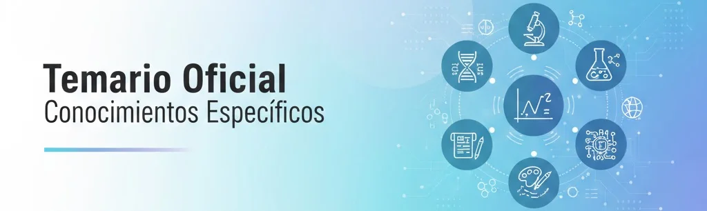 Temario del examen UAM CBS para practicar con el simulador de Ciencias Biológicas y de la Salud
