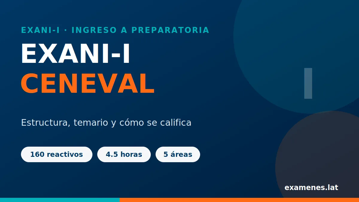Portada del EXANI-I del CENEVAL para el ingreso a preparatoria con estructura y temario