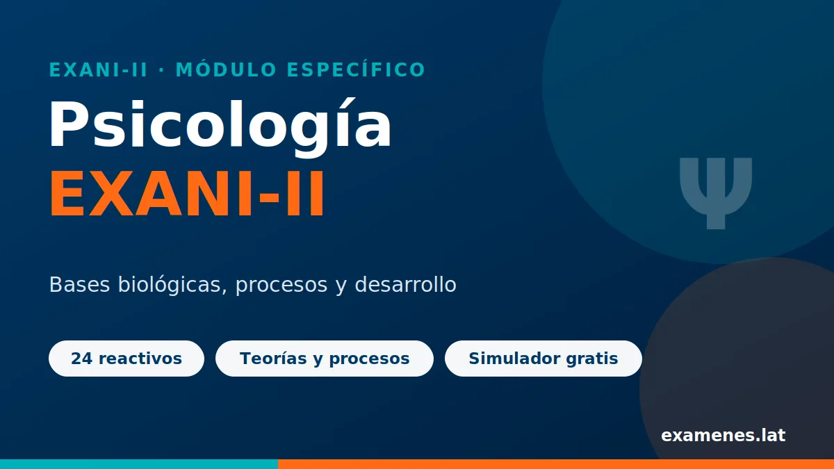 Portada del simulador del módulo de Psicología del EXANI-II
