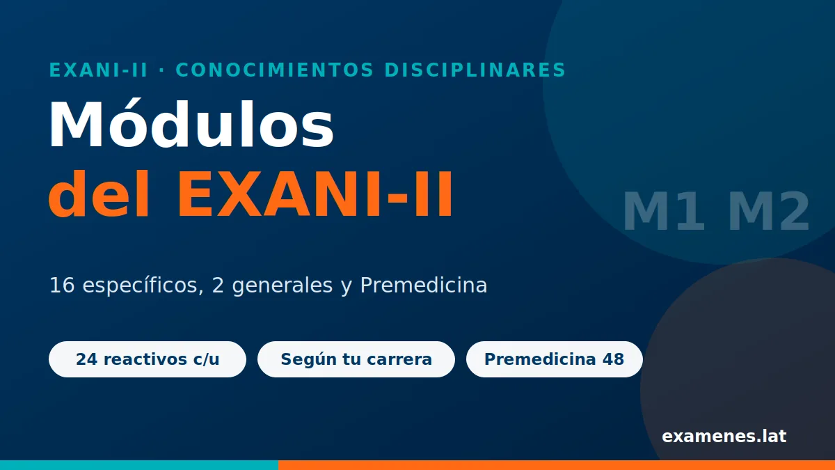 Portada de los módulos específicos y generales del EXANI-II y el módulo de Premedicina